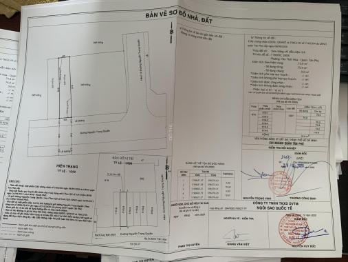 (Đất thổ cư 76tr/m2) đường Kênh Tân Hóa, Nguyễn Trọng Quyền, Quận Tân Phú