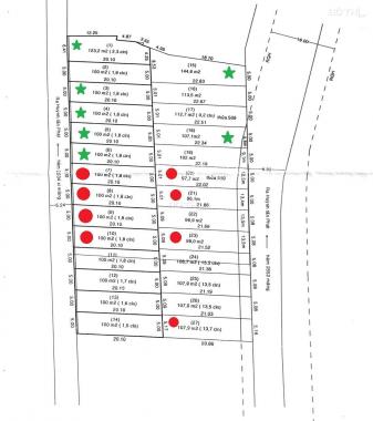 Bán đất MT hẻm 8m Huỳnh Tấn Phát, NB, 5x20m, 100m2, giá 3.5 tỷ LH: 0903.084.562