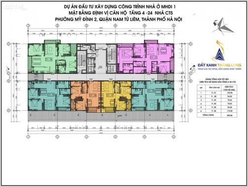 Bán CH CT5 CT6 Lê Đức Thọ 1505 - CT6(91,24m2) & 1603 - CT5(70,35m2), giá 26.5tr/m2. 0971085383