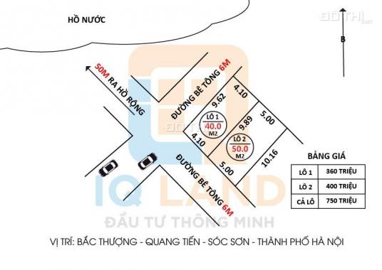 Cắt lỗ bán 40m2 Bắc Thượng - Quang Tiến - Sóc Sơn - HN