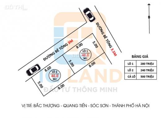 Chỉ hơn 200 triệu có ngay 40m2 đất gần khu công nghiệp Nội Bài