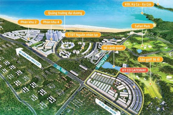 Đất nền mặt biển dự án Kỳ Co Gateway - Nhơn Hội New City