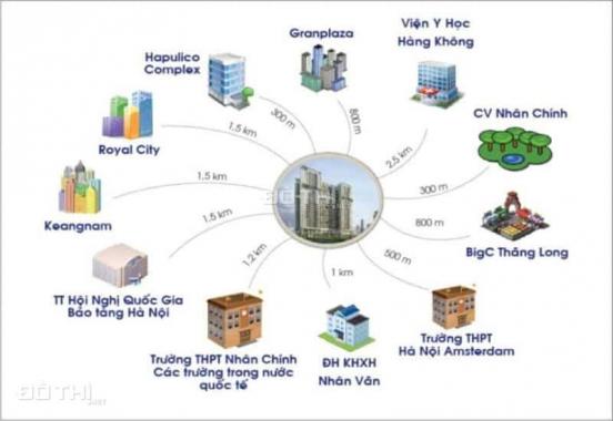 Mở bán dự án Harmony Square, căn hộ 3PN chỉ 3,3 tỷ. NH hỗ trợ LS 0% trong 12 tháng, CK tới 5% GTCH