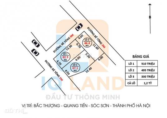 Chính chủ bán nhanh 46m2 Bắc Thượng - Quang Tiến - Sóc Sơn - HN Lô góc