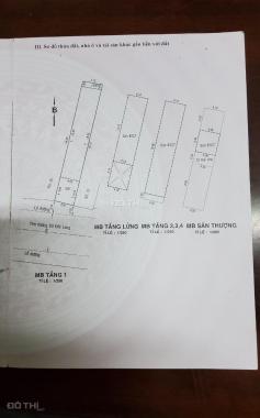 Cần bán nhà mặt tiền Đô Đốc Long, Quận Tân Phú