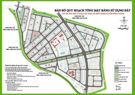 Bán đất khu Đại Phúc - Green Villas, Xã Bình Hưng, Bình Chánh