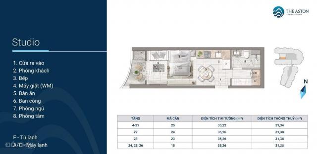 Mở bán đợt 2 The Aston chiết khấu KH lên đến 14%, tặng 1 lượng vàng