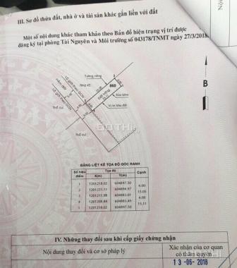 Cần bán lô đất đẹp HXH An Phú Đông 27, giáp Thủ Đức, DT: 4x15.5m, giá đầu tư 2,45 tỷ