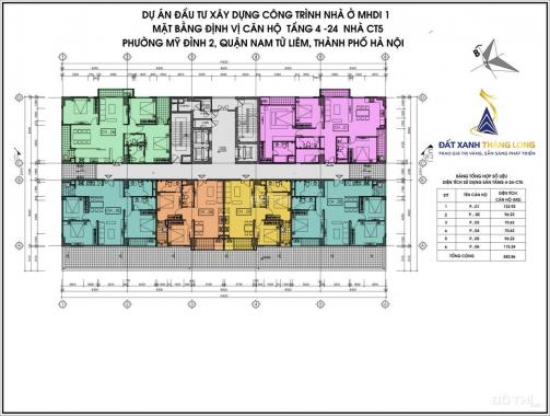 0906217669, CT5 CT6 Lê Đức Thọ, 1606CT6(96,35m2) & 1903CT5(70,63m2) & 1505CT6(91.24m2), 26tr/m2