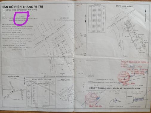 Chủ bán gấp mặt tiền 291m2 Nguyễn Duy Trinh, Quận 9 cực hot giá chỉ 19,6 tỷ