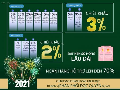 Bán đất nền KĐT Phú Mỹ trung tâm thành phố Quảng Ngãi LH 0981036778