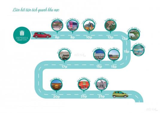 Imperia Smart City - chung cư hạng sang chỉ từ 1.9 tỷ, chiết khấu 10%, htls 0% trong 24 tháng