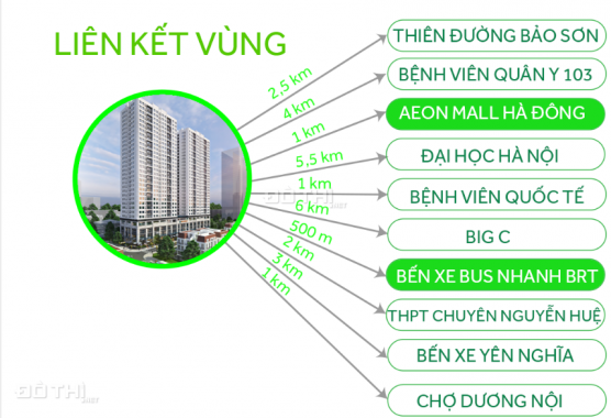 Gia đình cần bán căn hộ tầng trung, căn góc đẹp tòa ICID Complex Dương Nội, Hà Đông