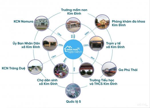 Cơ hội đầu tư lãi ngay 100tr khi sở hữu đất nền tại Kim Đính, Kim Thành, Hải Dương