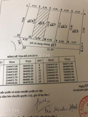 Cần bán gấp 65m2 đất thôn Nhì, Vân Nội, Đông Anh, Hà Nội. LH: 0383282685