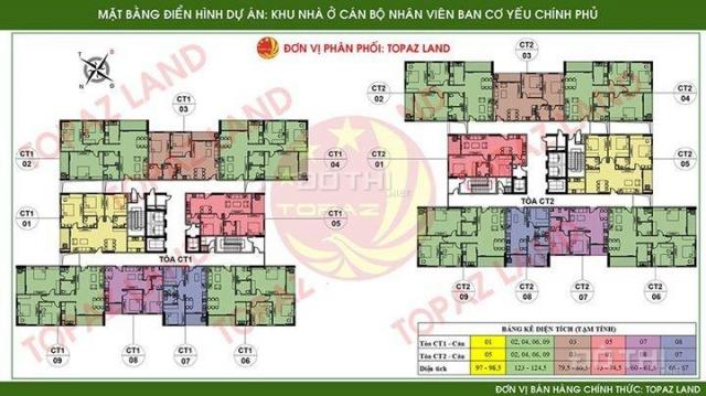 Cho thuê căn hộ chung cư tại dự án chung cư Ban Cơ Yếu Chính Phủ, Thanh Xuân, Hà Nội DT 124m2