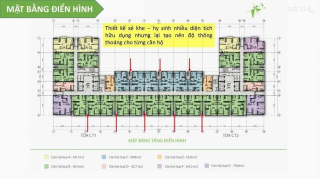 Duy nhất căn hộ cao cấp dành tặng cho vợ chồng thành đạt trẻ