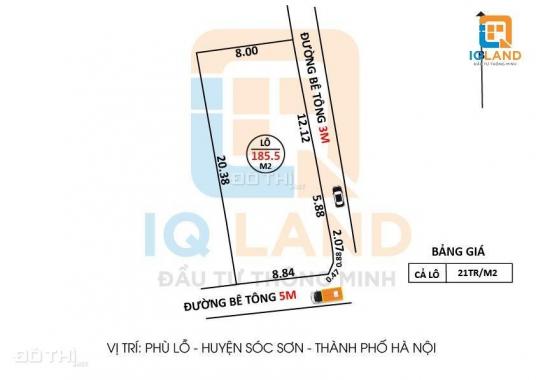 Chính chủ bán 190m2 thôn Đông, Phù Lỗ, Sóc Sơn, Hà Nội. Lô góc mặt tiền 8m, LH: 0383282685