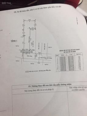 Bán đất Phạm Văn Chiêu, Phường 13, Quận Gò Vấp, Hồ Chí Minh