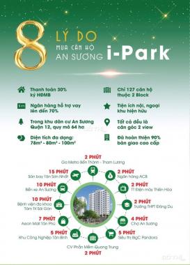 Chủ nhà kẹt vốn cần ra gấp căn hộ I-Park An Sương, Nguyễn Văn Qúa, 53m2/2PN, 0938142391
