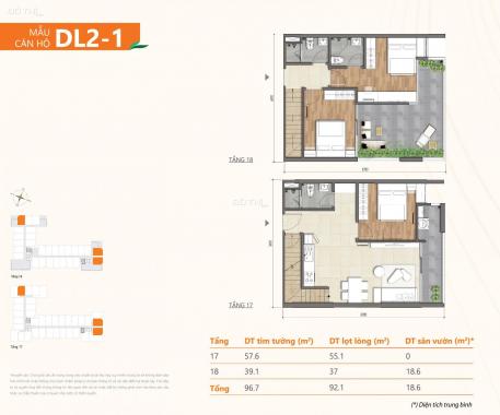 Mở rộng kinh doanh, chính chủ nhượng rẻ 2 căn Ricca. Tặng sân vườn 18m2 căn duplex