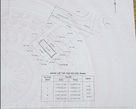 Bán đất Thạnh Mỹ Lợi 83tr/m2 6x18m, đối diện UBND Quận 2 cam kết rẻ nhất