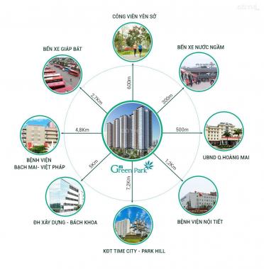 Sở hữu ngay căn hộ trung tâm quận Hoàng Mai chỉ từ 1.7 tỷ. LH 0963025551