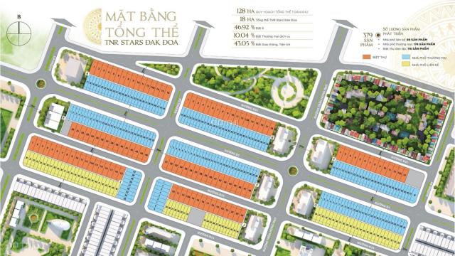 Tây Nguyên - Khu vực bùng nổ BĐS năm 2021