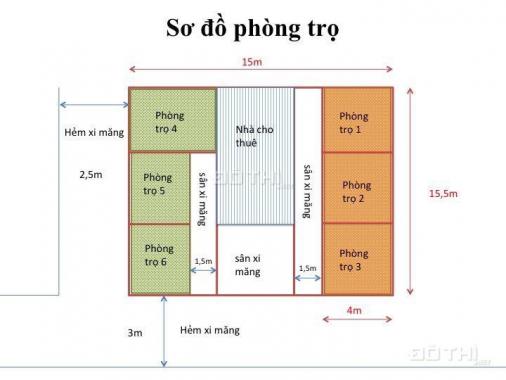 Chính chủ bán gấp nhà cấp 4 và 6 phòng trọ 15x15,5m tại KDC Trung Sơn Cầu Kênh Xáng