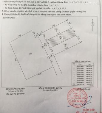 Hót, cần bán gấp mảnh đất siêu hiếm tại: Thôn Đông Trù - Đông Hội - Đông Anh. DT: 40m2, giá 1.42 tỷ