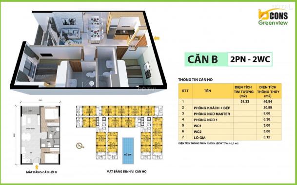 Chính chủ cần bán lỗ căn hộ Bcons Green View 2PN 1,5 tỷ