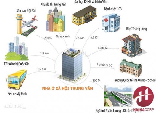 Tư vấn miễn phí nhà ở xã hội NHS Trung Văn - Tố Hữu - Nam Từ Liêm Lh: 0975342826