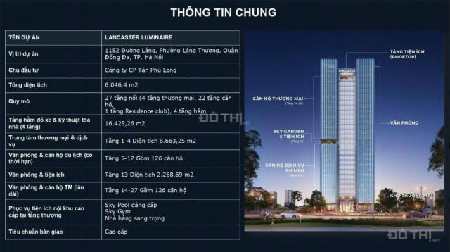 Mở bán 40 căn vip nhất Lancaster Luminare trực tiếp chủ đầu tư - View đẹp nhất, tầng đẹp nhất