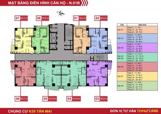 Cần bán ngay căn 1803 - N01B K35 Tân Mai - nhận nhà ở ngay