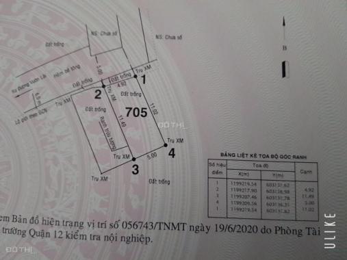 Đất siêu rẻ 1 sẹc, cách Nguyễn Thái Sơn Gò Vấp 1.5km