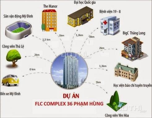 Chính chủ bán căn góc 3PN CC FLC Complex 36 Phạm Hùng, tầng thấp, vừa ở vừa làm vp, 26tr/m2 full NT