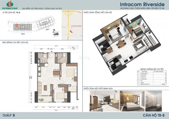 Bán căn hộ Intracom Nhật Tân trực tiếp chủ đầu tư giá chỉ 980 tr 0971717662