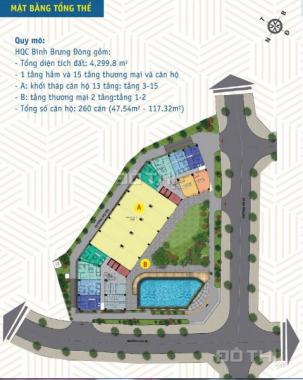 Cơ hội ĐT nhà ở xã hội giá 1,7 tỷ, Nguyễn Duy Trinh, Q2, 54m2 - 112m2, sổ hồng riêng - 0868538308