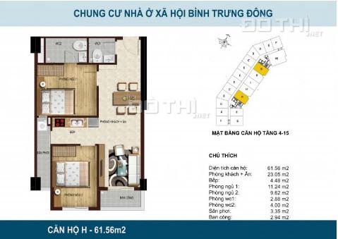 Cơ hội ĐT nhà ở xã hội giá 1,7 tỷ, Nguyễn Duy Trinh, Q2, 54m2 - 112m2, sổ hồng riêng - 0868538308