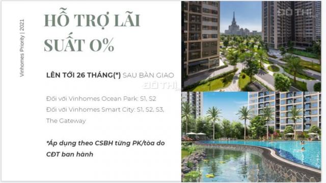 Cùng Vinhomes Priority sở hữu ngay căn hộ tại Vinhomes Ocean Park với ưu đãi 3 không. 0984709875