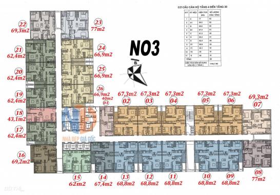 Bán căn hộ chung cư Ecohome 3 Tân Xuân - BTL, giá Chủ đầu tư, LH 0978 558 453