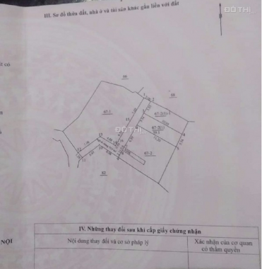 Bán đất tại đường Ngọc Thụy, Phường Ngọc Thụy, Long Biên, Hà Nội diện tích 39,1m2 giá 2,75 tỷ