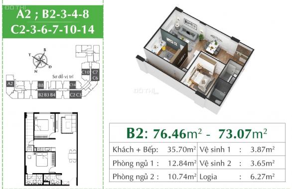 Cắt lỗ căn 2PN tầng 6, DT 73m2 BC Đông Nam dự án Eco City Việt Hưng giá 2,082 tỷ