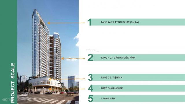 Thảo Điền Green - booking trực tiếp chủ đầu tư - chỉ 204 căn hộ vị trí độc tôn 3 mặt view sông