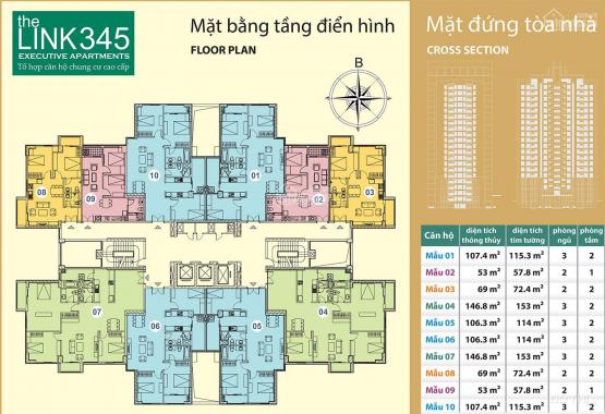 Bán căn hộ The Link 345 Ciputra Hà Nội, KM chiết khấu khủng 15%, vay LS 0% tới 2 năm