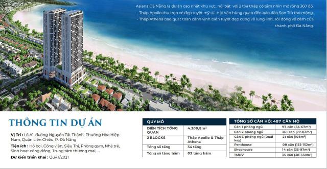 Căn hộ Asiana Luxury Residences Đà Nẵng 99% view biển sở hữu lâu dài