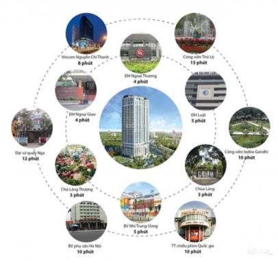 Bán căn hộ 2PN rẻ nhất dự án chung cư cao cấp Hateco Laroma, quận Đống Đa