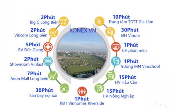 Quỹ căn đẹp đất nền kề cạnh Vinhomes Riverside vị trí tâm điểm kim cương thời điểm vàng đầu tư