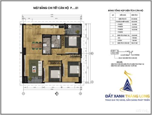 Bán lỗ 200tr, CC CT5 CT6 Lê Đức Thọ, 1604CT6 (100,61m2) & 1505 (91.24m2), giá 25tr/m2. 0985,752,065