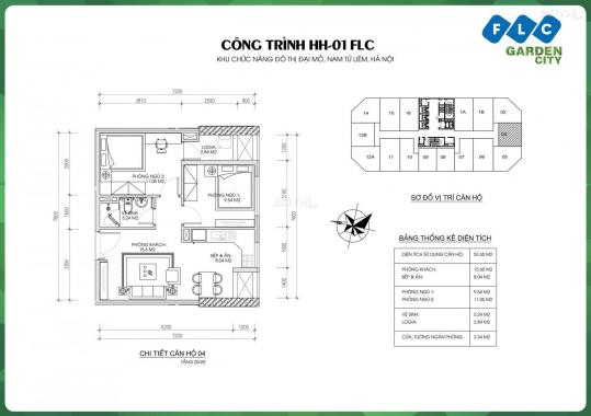 FLC Đại Mỗ vị trí xanh giữa lòng Hà Nội chỉ với 500tr có ngay căn 2PN. Cuối năm nhận nhà ở ngay